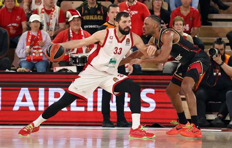 EuroLeague, NBA and FIBA Basketball News .